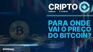 Pra onde vai o preço do BITCOIN? Veja análise técnica