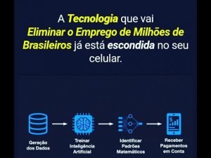 Qual a melhor estratégia para IQ Option?O Pullback é uma das estratégias IQ Option