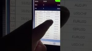 ROBÔ QUE OPERA SOZINHO NA IQ OPTION // RESULTADO DIA 18.02.22