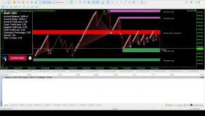 trade account management 27 feb 22 using haky_bot on crash500 (deriv broker)