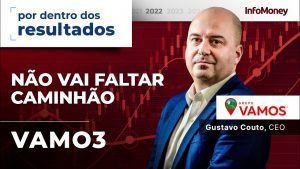 Vamos (VAMO3): os detalhes do resultado da empresa no 4º tri de 2021 em entrevista com CEO