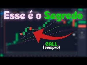 ✅ A MELHOR FORMA DE USAR ESTRATÉGIA COM MÉDIA MÓVEL [QUOTEX, IQ OPTION, BINOMO]