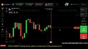 🏆 MELHORES OPÇÕES CORRETORA 2022🥇 ESTRATÉGIA DE ALTA WINRATE IQ OPTIONS