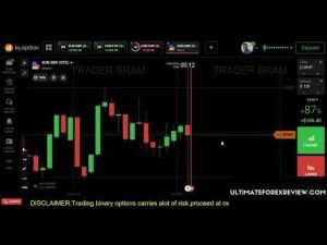 🏆 MELHORES OPÇÕES CORRETORA 2022🥇 ESTRATÉGIA DE ALTA WINRATE IQ OPTIONS