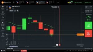 4X1 Operando fluxo de vela em OTC Iq Option – Wallace Trader O.B