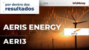 Aeris Energy (AERI3): os detalhes do resultado da empresa no 4º tri de 2021 em entrevista com DRI