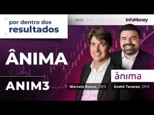 Ânima  (ANIM3): os detalhes do resultado da empresa no 4° tri de 2021 em entrevista com CEO e CFO