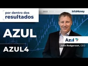 Azul (AZUL4):  os detalhes do resultado da empresa no 4º tri de 2021 em entrevista com CEO