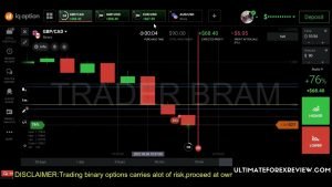 ▶️BROKER REGULADO DE OPCIONES BINARIAS 2022✅MEJOR ESTRATEGIA DE IQ OPTION 2022