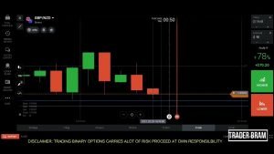 📈CÓMO COMERCIAR CON OPCIONES BINARIAS 2022📌99% DE ESTRATEGIA GANADORA📉IQ OPTION KENYA