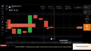 ✅COMO FAZER DINHEIRO ONLINE TRADING OPÇÕES BINÁRIAS 2022✅MELHOR IQ OPTION 1 MINUTE STRATEGY 2022