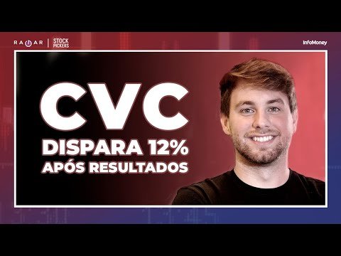 CVCB3 dispara +12% com Ebitda positivo; perspectiva boa sobre Rússia e Ucrânia; prejuízo da SMFT3