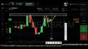 📊ESTRATEGIA IQ OPTION 2022📆CÓMO COMERCIAR CON IQ OPTION VIDEO TUTORIAL COMPLETO.