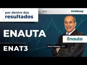 Enauta (ENAT3): os detalhes do resultado da empresa no 4º tri de 2021 em entrevista com CEO