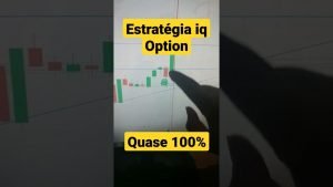 Essa é a melhor estratégia para iq Option quase 100% #shorts