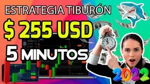 Estrategia de Trading en Opciones Binarias Explicando Entradas Ganadoras || IQ Option