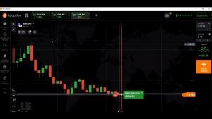 Estrategia para Opciones Binarias 100% efectiva – Denis Muller #Opcionesbinarias #iqoption #trading