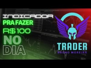 ESTRATEGIA X PRA BATER A META RÁPIDO, NA IQ OPTION INDICADOR ACERTIVO!!