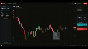 Free Strategy never loss || win ratio 99.9% || deriv trading strategy