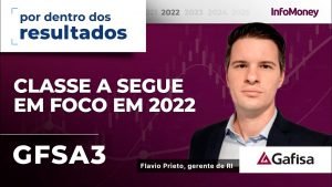 Gafisa (GFSA3): os detalhes do resultado no 4º tri de 2021 em entrevista com gerente de RI