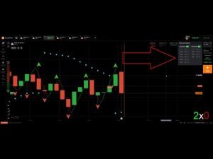 IQ OPTION: ALAVANCANDO BANCA DE R$ 100 PARA R$ 2000 EM 30 MINUTOS (AO VIVO)