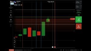 IQ OPTION – ESTRATÉGIA CHINESA + FIBONACCI