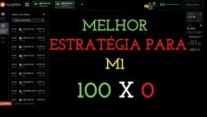 IQ OPTION –  MELHOR ESTRATÉGIA PARA INICIANTES GANHAREM DINHEIRO