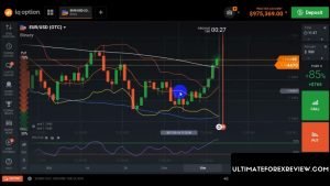 IQ Option MELHOR Estratégia de Negociação