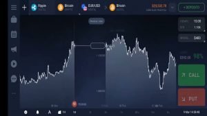 Operando sin saber trading en iq option ¿como lo hago ?