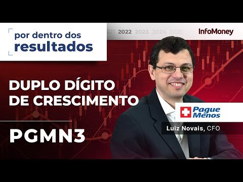 Pague Menos (PGMN3): os detalhes do resultado da empresa no 4º tri de 2021 em entrevista com CFO