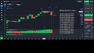 QUOTEX   CLUB DA RENDA   SINAIS GRATIS PARA GANHAR DINHEIRO   WIN BONITO