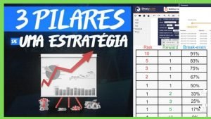 ✅ COMO LUCRAR COM ESTRATÉGIA NA BINARY E DERIV { PILARES PARA UMA BOA ESTRATÉGIA }