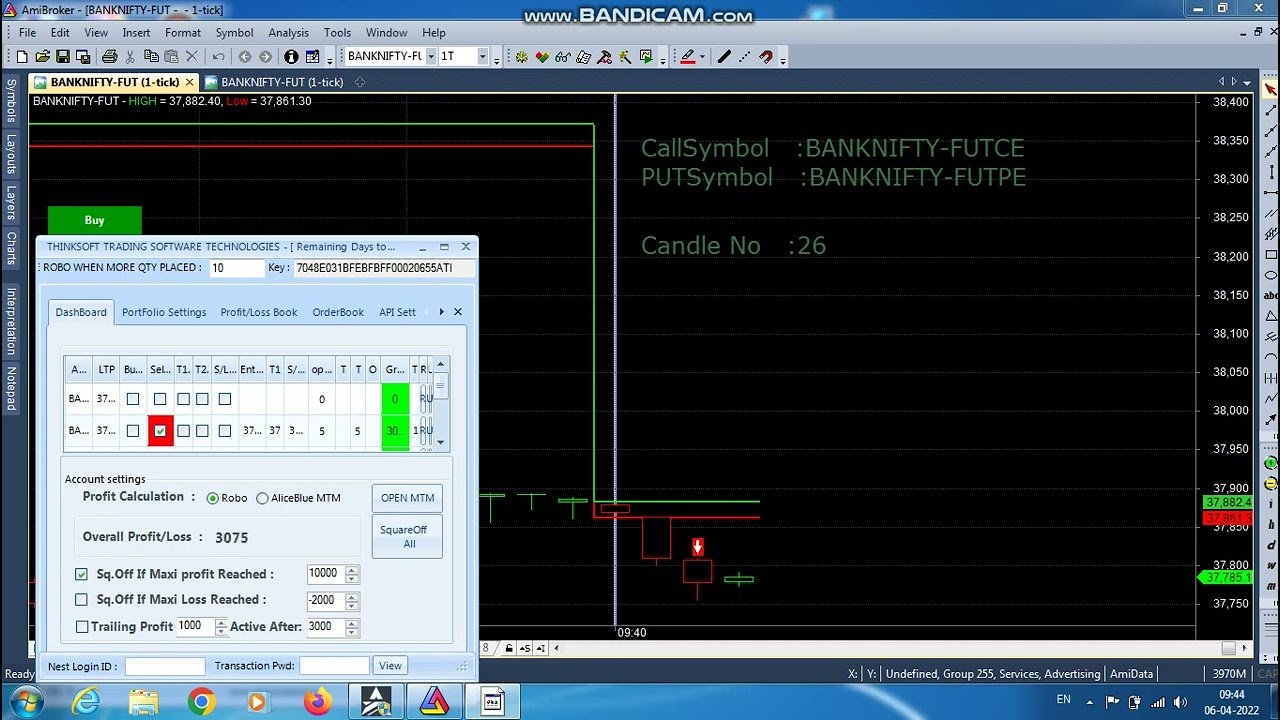 BANKNIFTY OPTION ROBO TRADING 06 APRIL 22 .5LOT TODAY PROFIT RS.10000