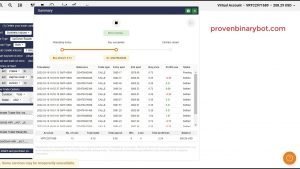 Bold Free Binary Bot or Deriv Bot Download – iProfit Equals Binary Bot | Tempting Deriv Binary Bot