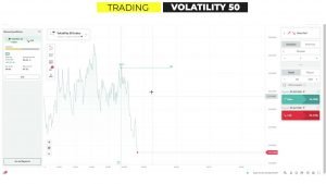 C TRADING IN MARKET VOLATILITY 50 DERIV BUT LOSE