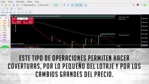 Estrategia BOOM 1000 DERIV  indices sintéticos