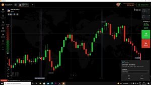 Estrategia IQ option sem gale + ciclos