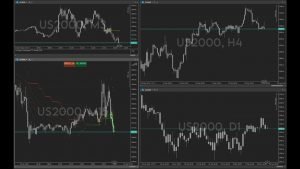 Forex Live Trading Deriv Minggu