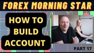 HOW TO DAY TRADE FOREX  Before Work = MORNING STAR = Part 17