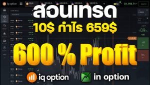 IQ Option สำหรับมือใหม่ง่าย ฝึกตามได้ ชนะ 100%