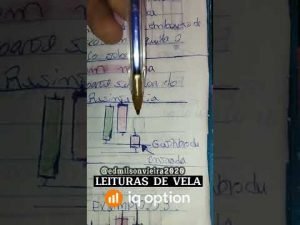 IQ OPTION- Estratégia 97% acertiva para lucra usando o celular-PADRÃO NUVEM NEGRA#shorts