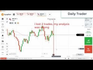 iq option strategy to win 2022- binary options 1minute  – binary option candlestick psychology