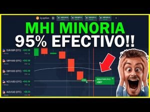 🤑MEJOR ESTRATEGIA PARA OPCIONES BINARIAS – MHI MINORIA (IQ OPTION 2022)🔥