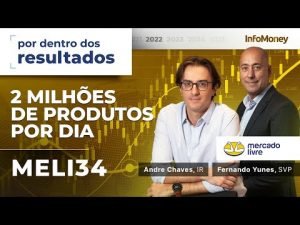 Mercado Livre (MELI34): o resultado da empresa no 4º tri de 2021 em entrevista com líderes