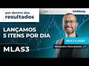 Multilaser (MLAS3): os detalhes do resultado da empresa no 4º tri de 2021 em entrevista com CEO