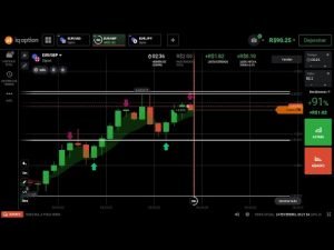 OPERANDO AO VIVO NA IQ OPTION