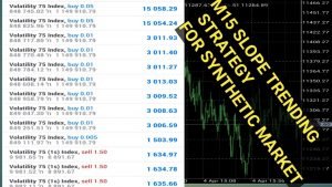 powerful m15  vix breakout slopy trending strategy deriv brokers don’t want you to know