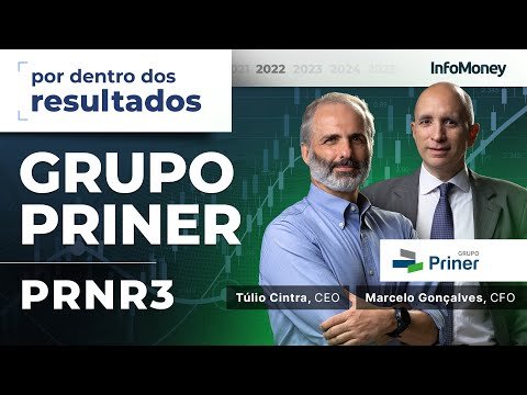 Priner (PRNR3): os detalhes do resultado da empresa no 4º tri de 2021 em entrevista com CEO e CFO