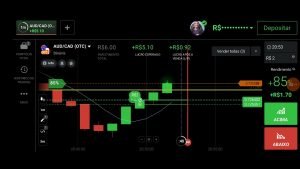 robô automático iqOption clube dos mestre DayTrader operação binárias