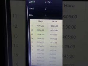 robo premium 3.7 Meta batida ,todo dia ,robô gold para iq option , melhor robô mais sala de sinais..